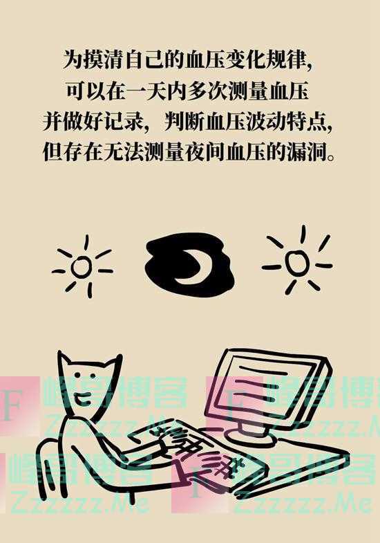 高血压药,饭前吃还是饭后吃比较好?