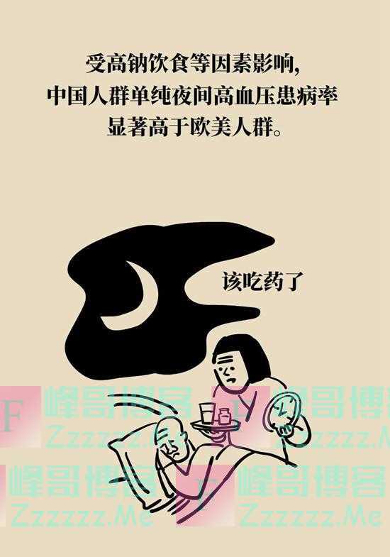 高血压药,饭前吃还是饭后吃比较好?