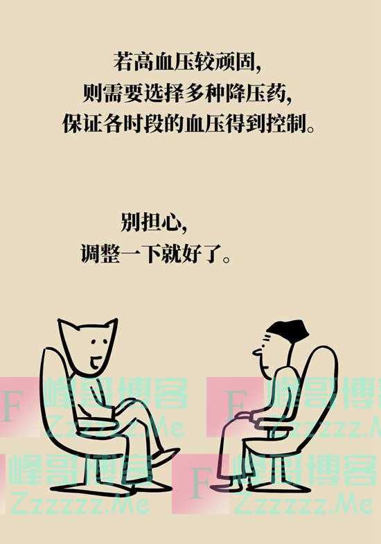 高血压药,饭前吃还是饭后吃比较好?