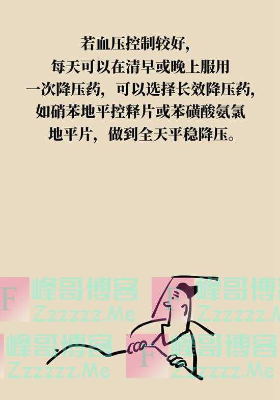 高血压药,饭前吃还是饭后吃比较好?