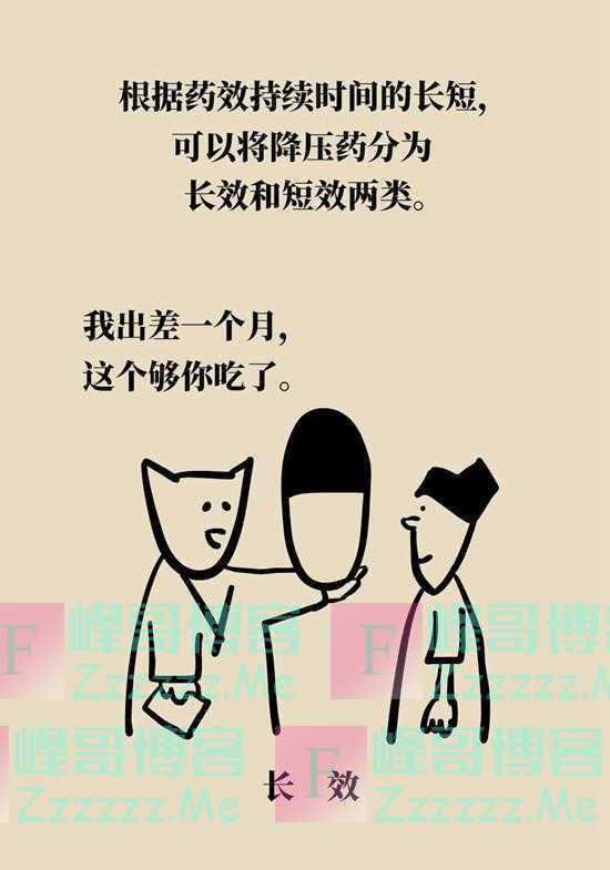 高血压药,饭前吃还是饭后吃比较好?