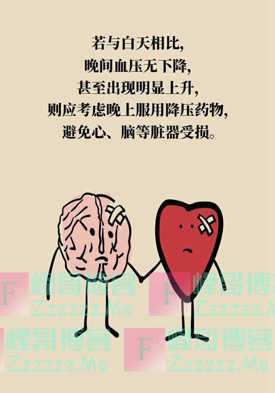 高血压药,饭前吃还是饭后吃比较好?