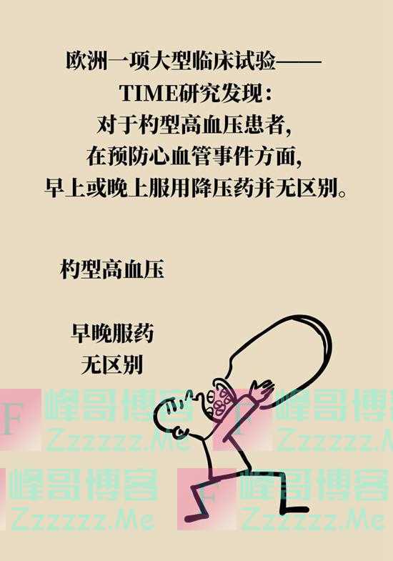 高血压药,饭前吃还是饭后吃比较好?