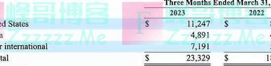 马斯克未接见的人，为何比尔盖茨接见？规格不同？
