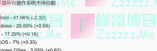 马斯克未接见的人，为何比尔盖茨接见？规格不同？