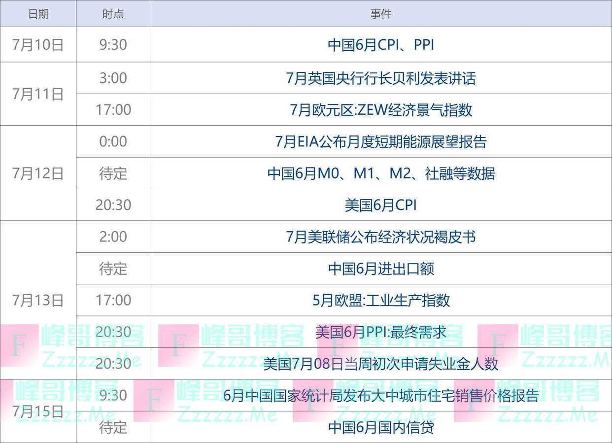 早财经丨中方发布！中美经贸团队长时间坦诚会谈；阿里正考虑是否参与蚂蚁回购；21万亿私募基金迎新规；私搭浮桥一家18口获刑，当地回应五大疑问