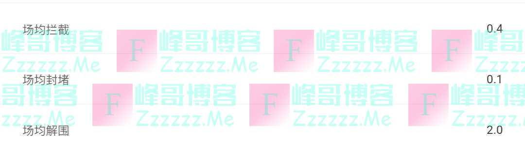 四位欧冠冠军加持，米兰新赛季保四争二，危机与机遇并存！