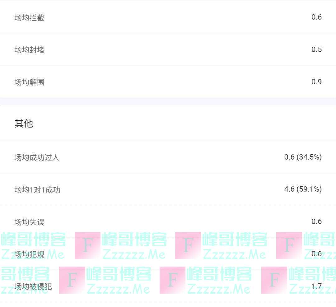 四位欧冠冠军加持，米兰新赛季保四争二，危机与机遇并存！