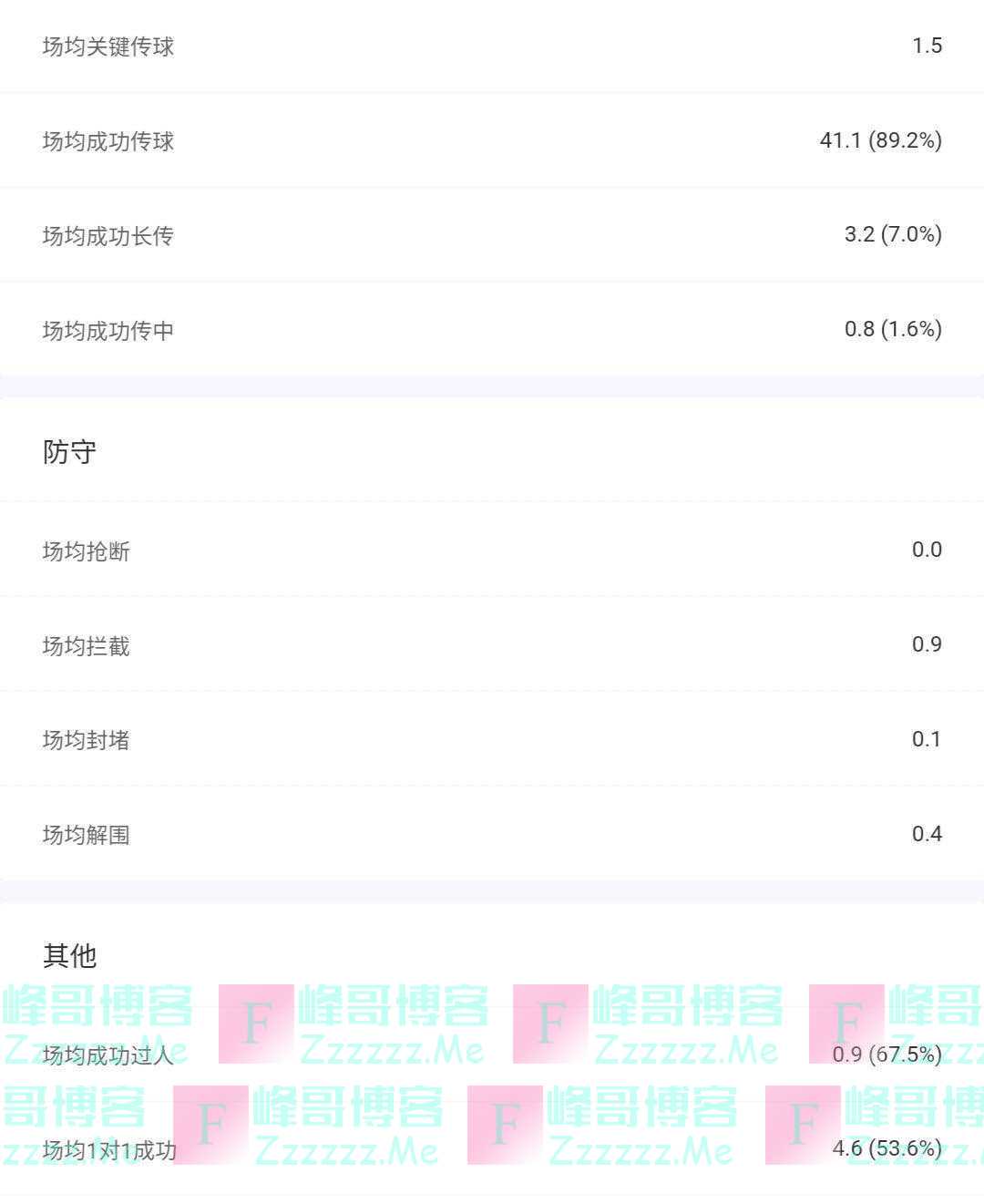 四位欧冠冠军加持，米兰新赛季保四争二，危机与机遇并存！
