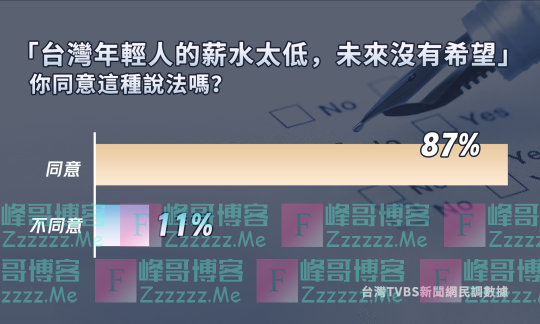 日月谭天丨“Z世代”变“厌世代”，岛内青年希望何在？