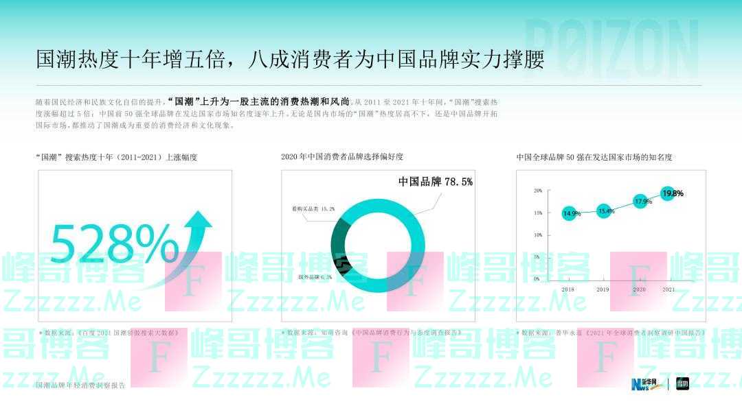 站在世界杯、奥运会背后，文创独角兽厚德典藏十年淘金