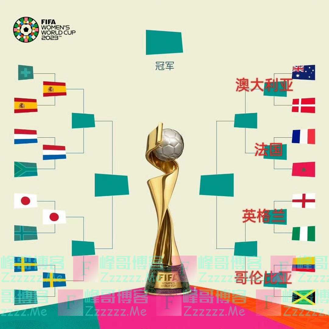 女足世界杯8强全部出炉，法国与哥伦比亚晋级！最新赛程表揭晓