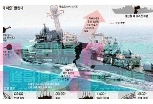 朝鲜真正的敌人是谁?金正恩的回答让人深思!