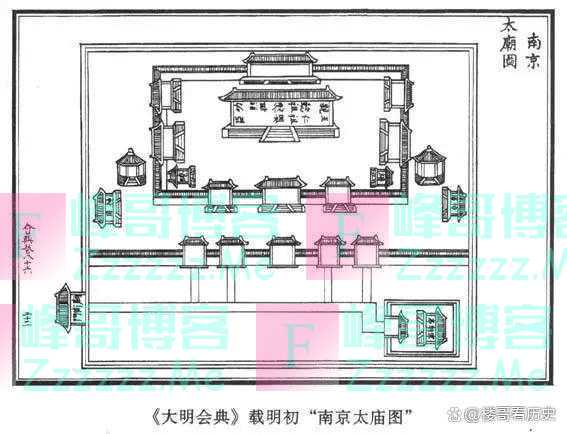 明代第一个被迁出太庙的祖宗牌位是谁的?当时产生了怎样的争议?