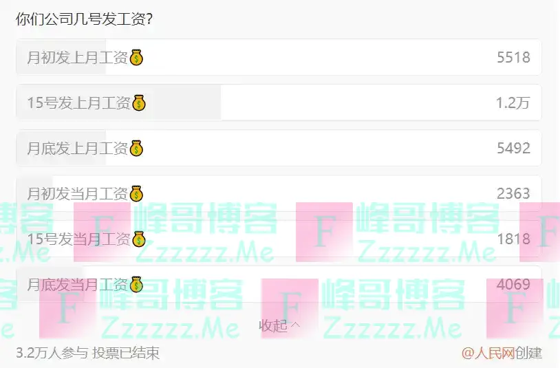 明确了！提前发工资！