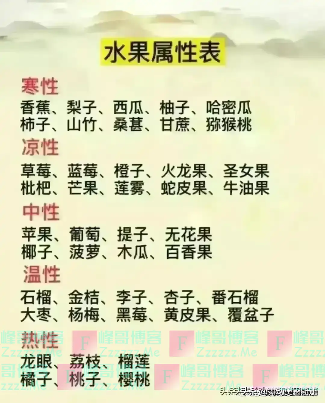 “退休金等级”终于有人整理出来了,太棒啦!看看你属于哪一级?