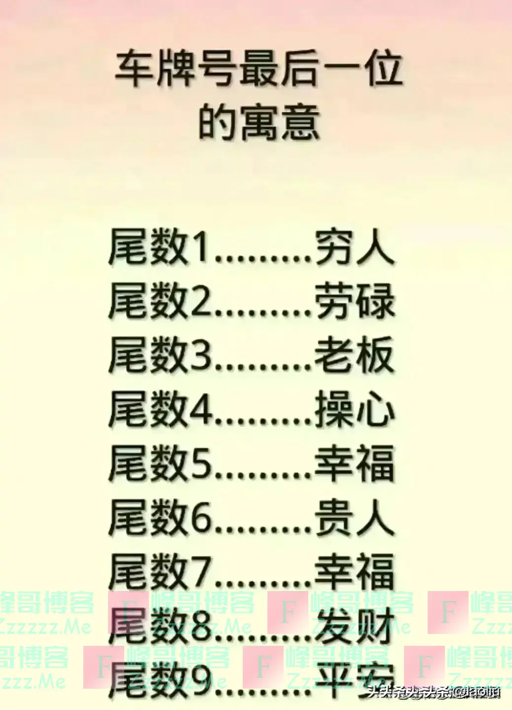 车牌号最后一位的寓意,看一下你后面什么数字?