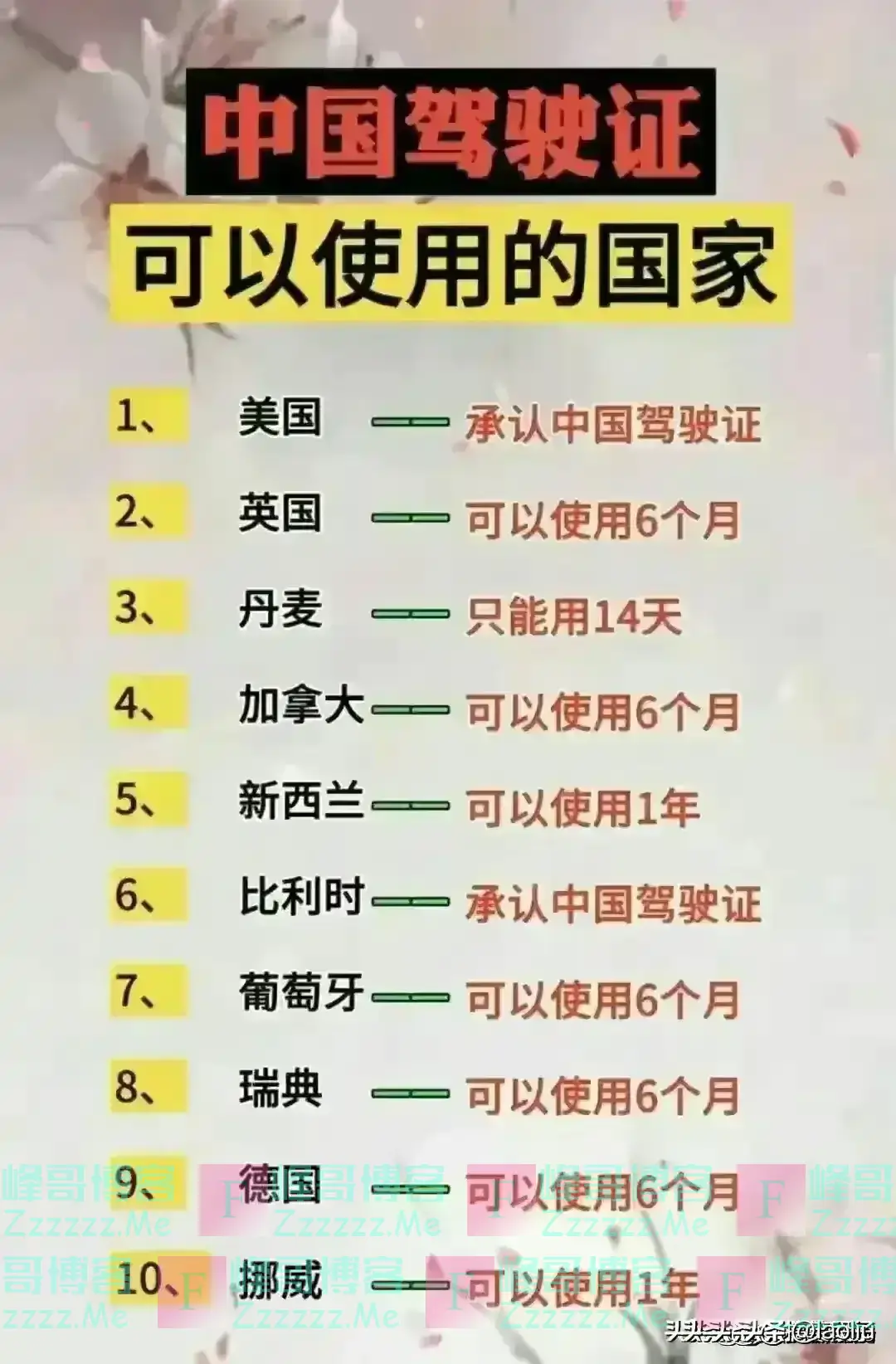 车牌号最后一位的寓意，看一下你后面什么数字？