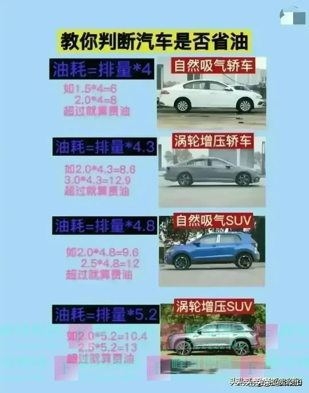 车牌号最后一位的寓意，看一下你后面什么数字？