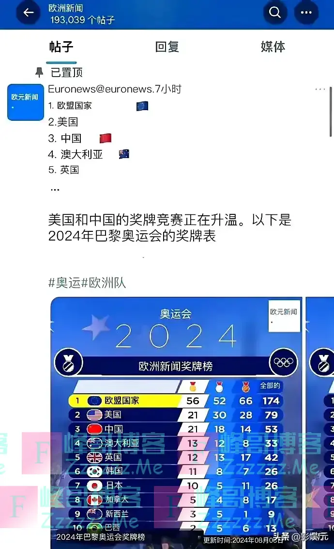印度自创“奖牌榜”，自己排第一！奥运会都不敢这么干