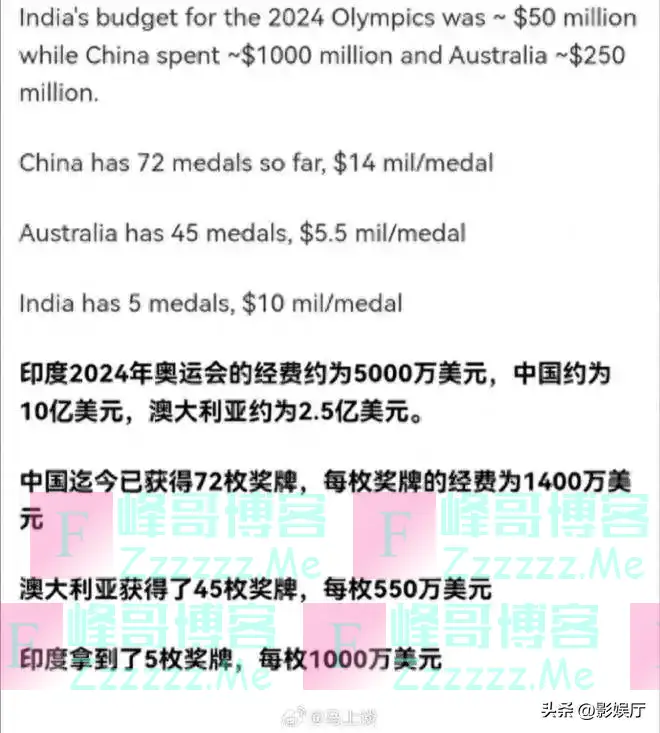 印度自创“奖牌榜”，自己排第一！奥运会都不敢这么干