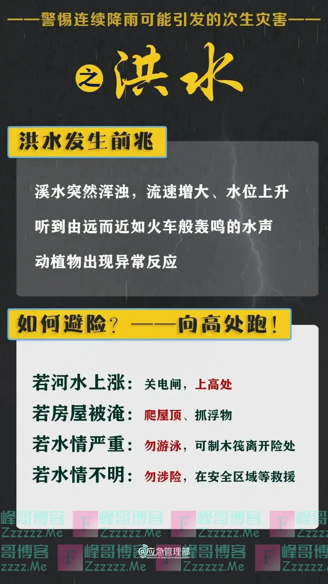 台风“珊珊”升级为超强台风!广东今起又有暴雨……