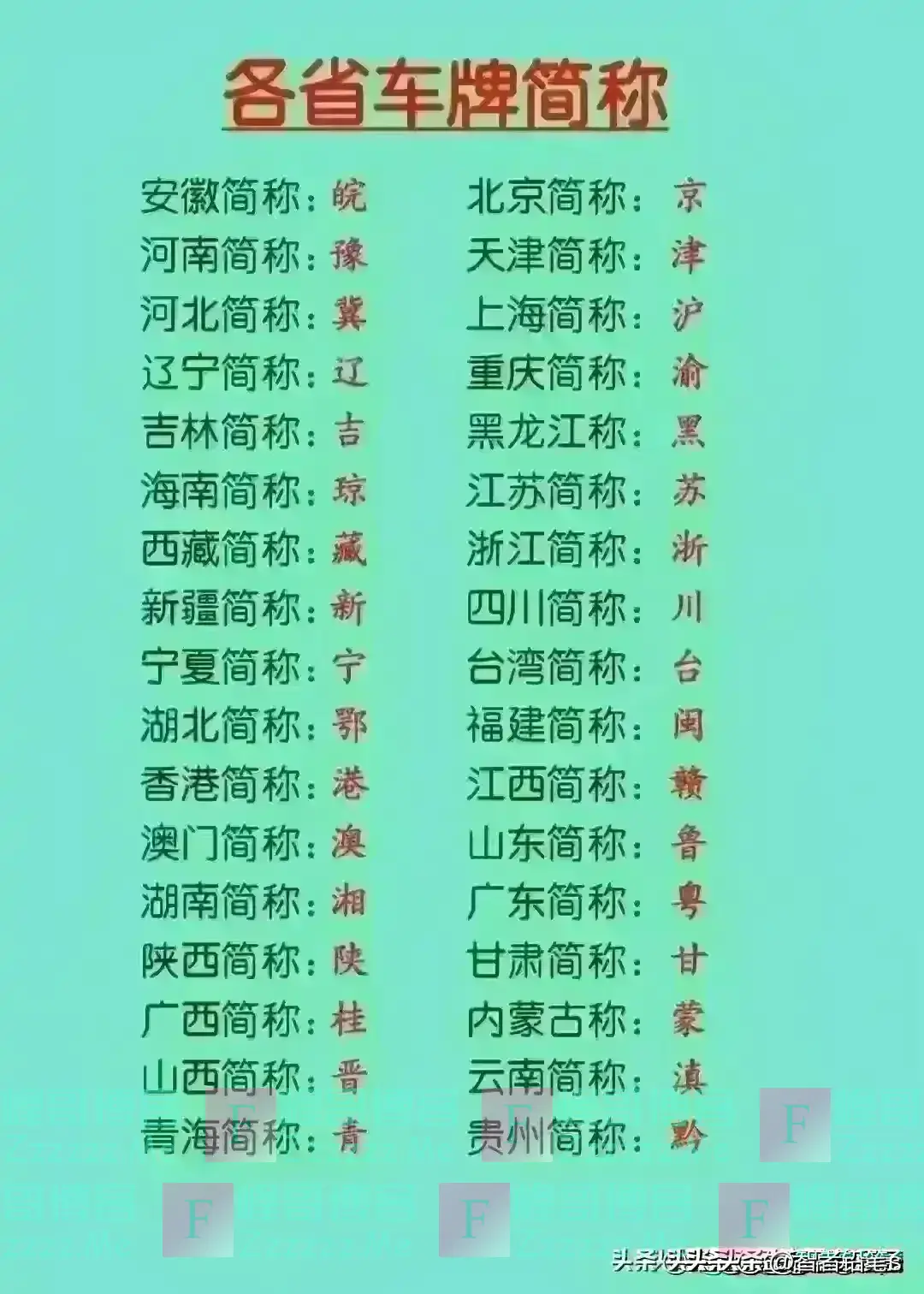 男性多少斤才算标准,对照一下,你的身高体重,达标了吗?