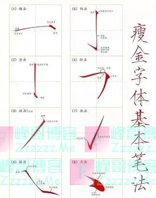高中生苦练“宋徽宗瘦金体”，被老师0分警告：不要挑战考试底线
