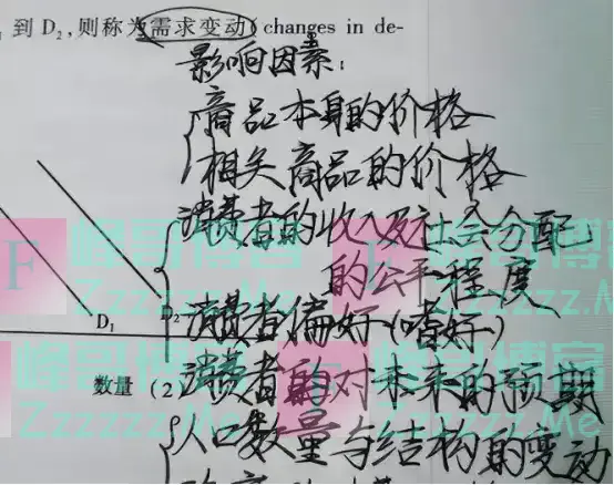 高中生苦练“宋徽宗瘦金体”，被老师0分警告：不要挑战考试底线