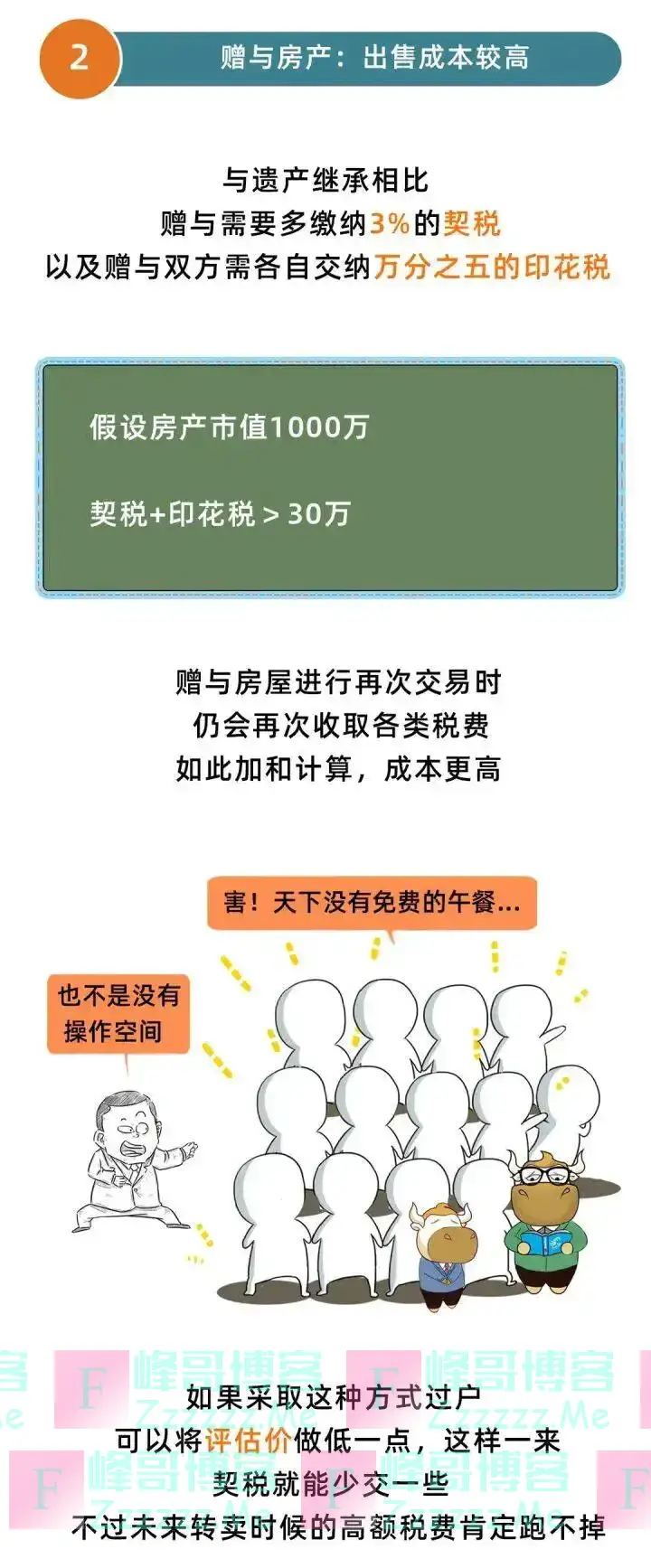 独生子女无法继承房产？2024年起，父母房产要这样过户！