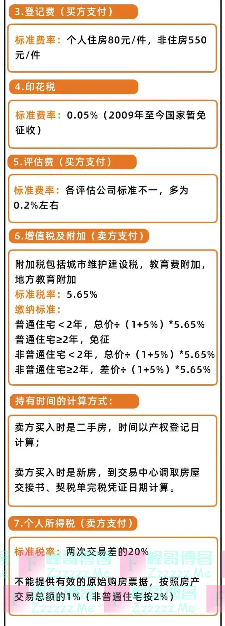 独生子女无法继承房产？2024年起，父母房产要这样过户！