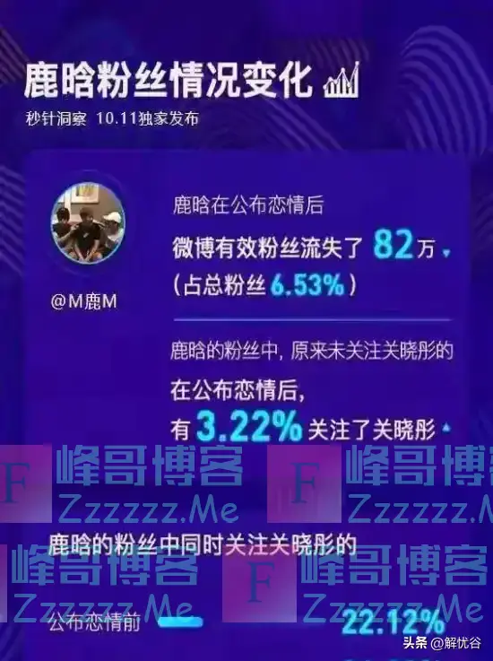 鹿晗直播脏话“发疯”,满脸钉子 令人疼,网友:配不上关晓彤,快分手