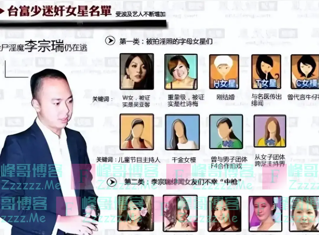 “拍照技术”不输陈冠希!93段视频、27G内存,连继母他都没放过