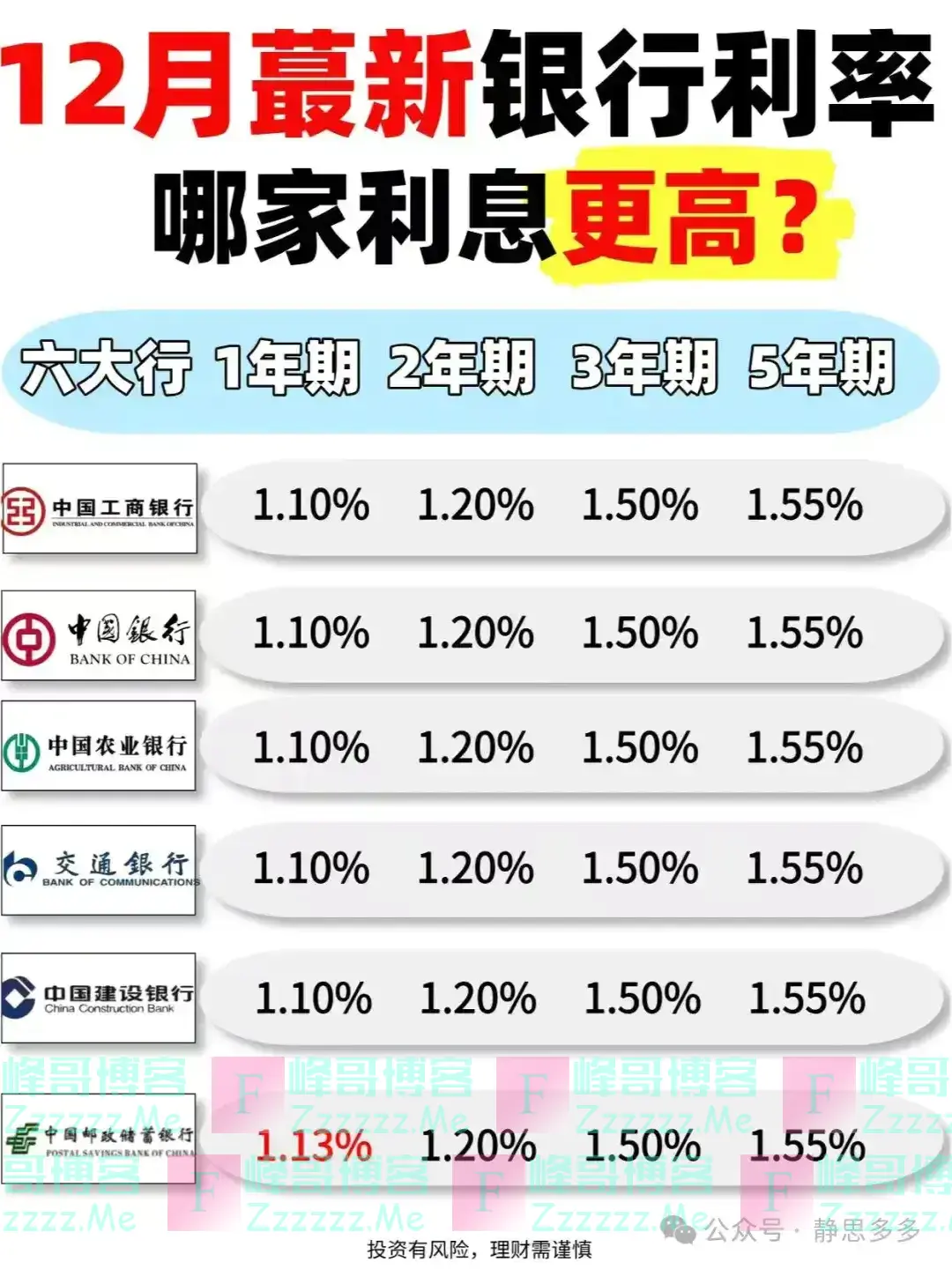 银行人员透露:2025年1月1日开始,手握“定期存款的人”请做好3个准备,很多人还没察觉