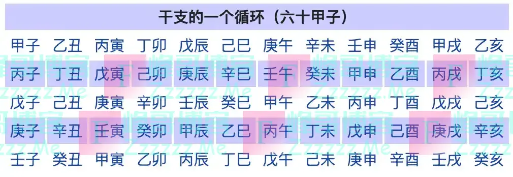 “妈!我到底属啥?”请看国标