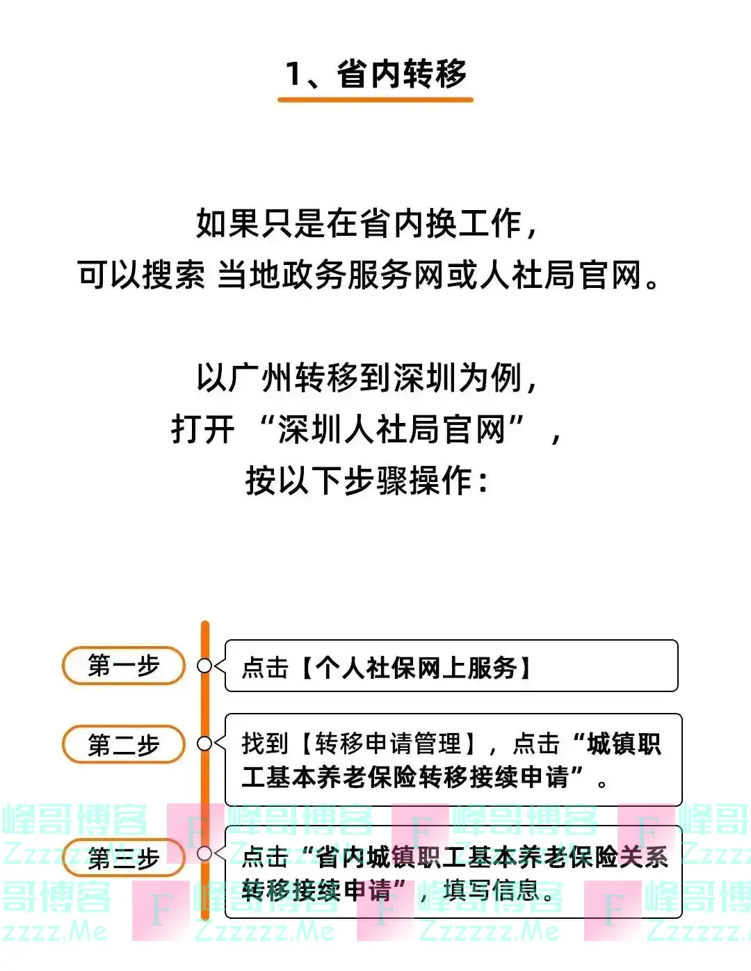 社保缴费基数再调整!2025年社保断缴、转移、未缴满15或20年的这样处理!
