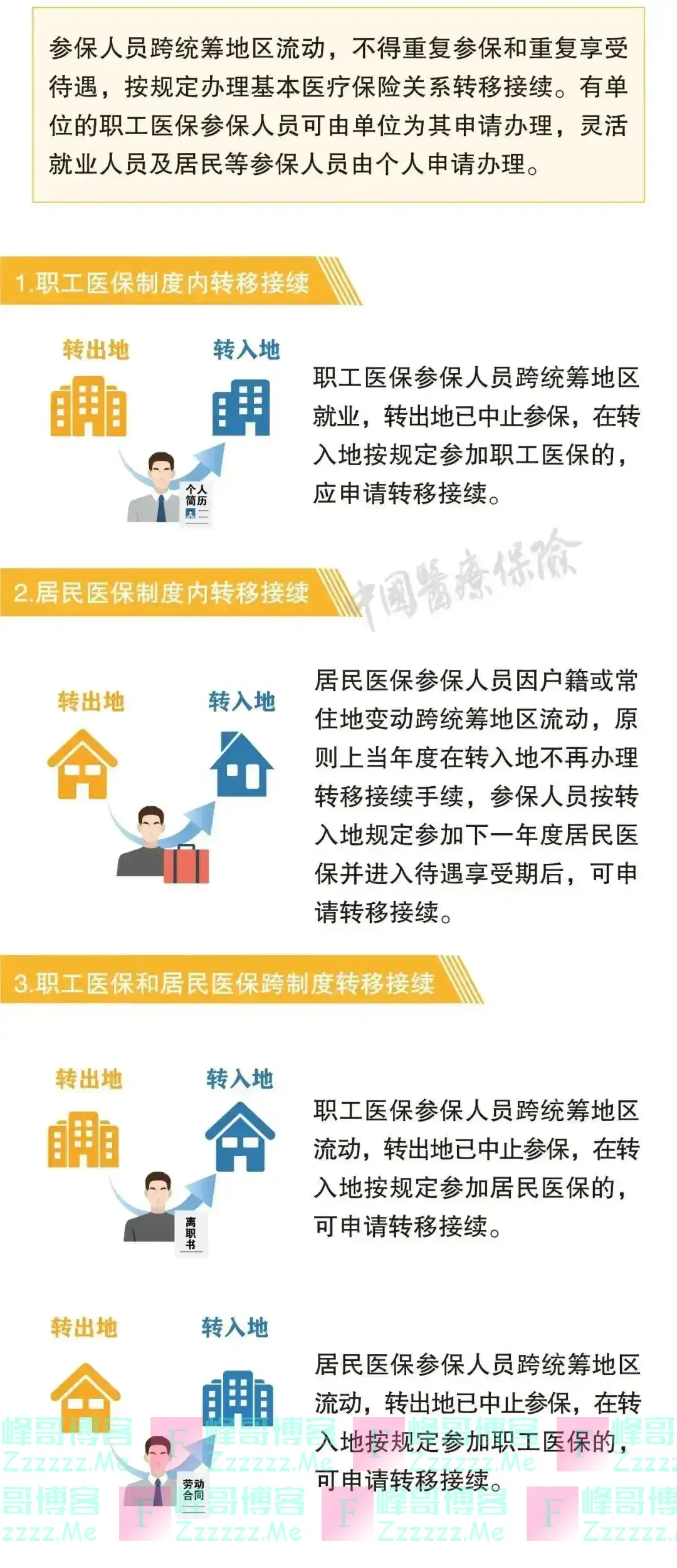 社保缴费基数再调整!2025年社保断缴、转移、未缴满15或20年的这样处理!