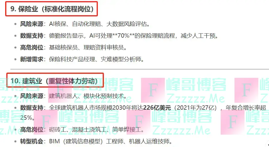 DeepSeek预言:未来十年有可能会面临失业的岗位!