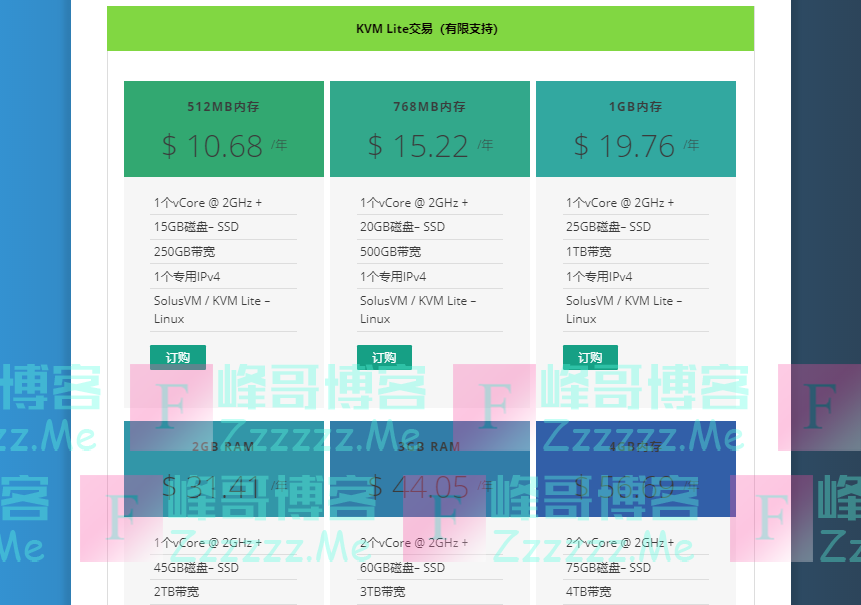 Virmach：Black Friday黑五活动 最新优惠套餐+KVM性能简单测评